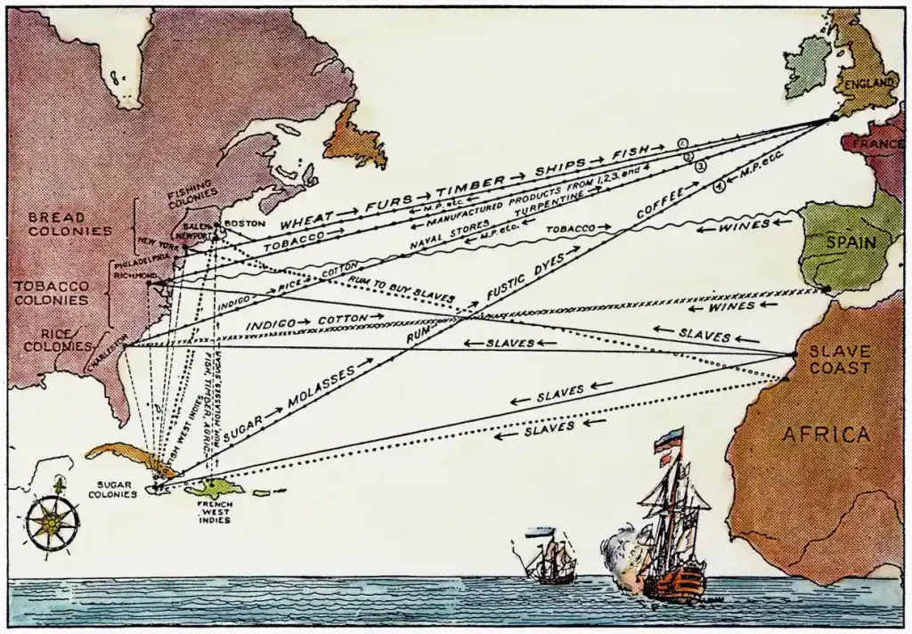 Map of slave trade routes