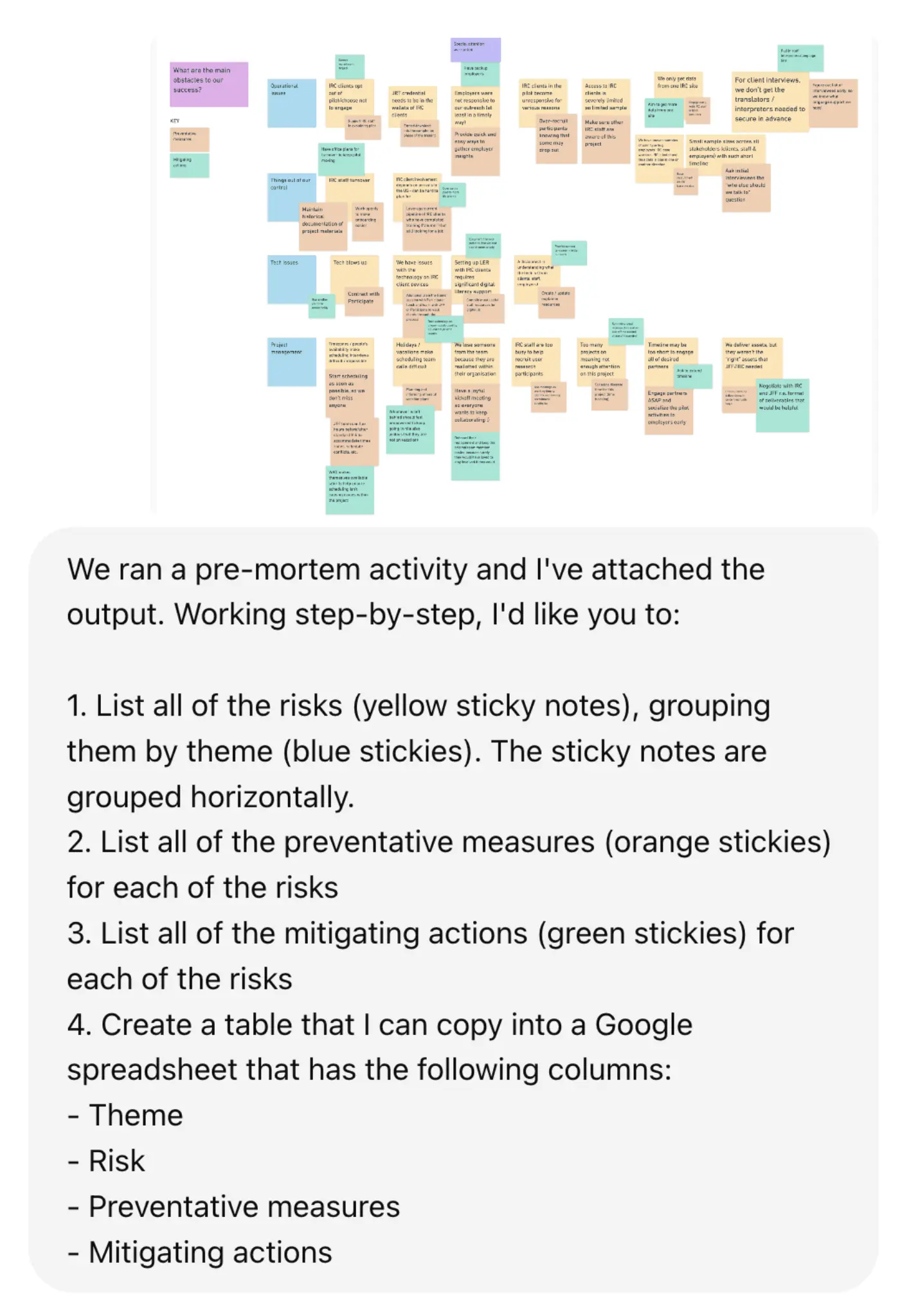 Screenshot of Whimsical board with the instructions:
We ran a pre-mortem activity and I've attached the output. Working step-by-step, I'd like you to:
1. List all of the risks (yellow sticky notes), grouping them by theme (blue stickies). The sticky notes are grouped horizontally.
2. List all of the preventative measures (orange stickies) for each of the risks
3. List all of the mitigating actions (green stickies) for each of the risks
4. Create a table that I can copy into a Google spreadsheet that has the following columns:
- Theme
- Risk
- Preventative measures
- Mitigating actions