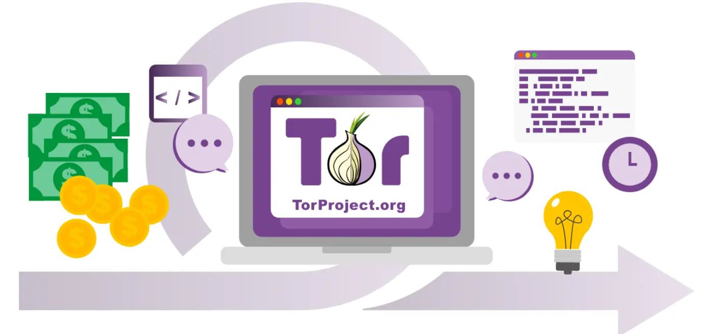 Image showing money and the Tor Project logo