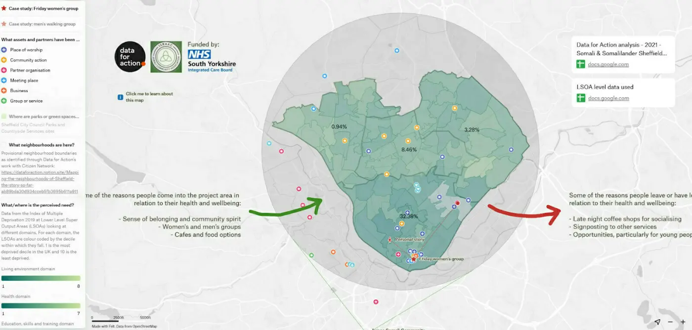 Example of a map resulting from a series of conversations