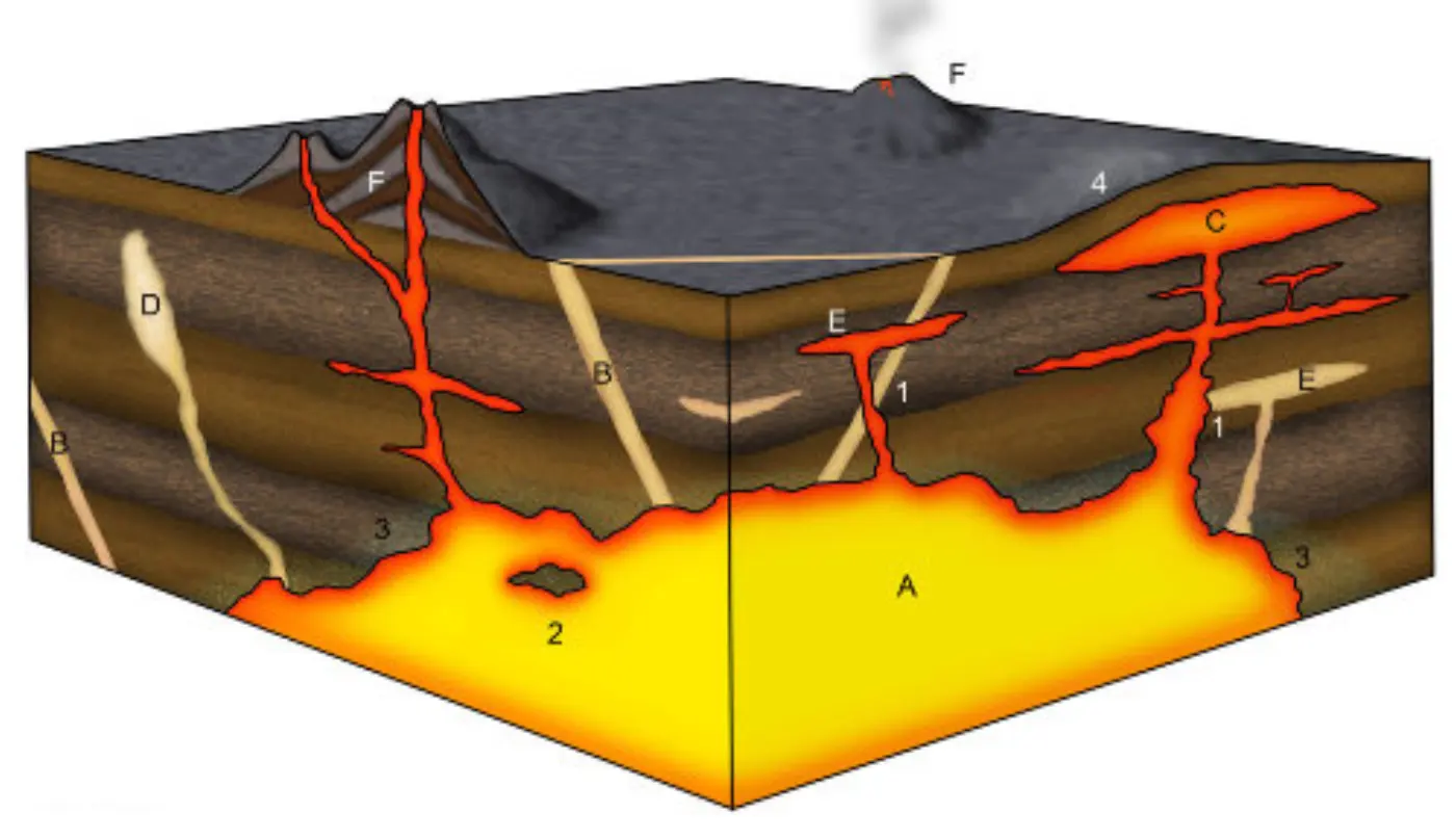 Volcano