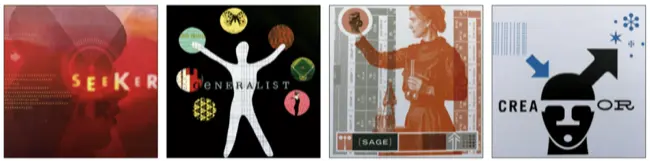 What my archetypes taught me about how I work