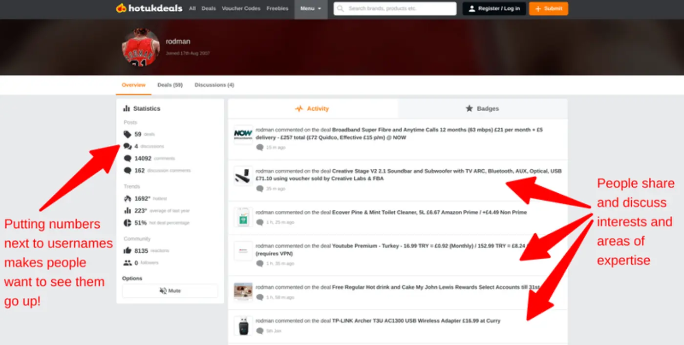 HUKD user profile