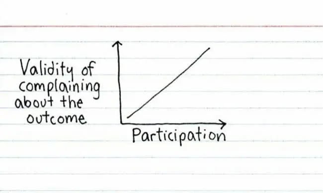 Everything is a group project