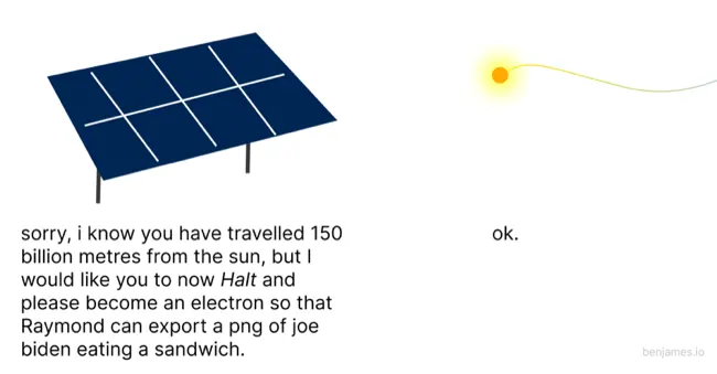 An electron heading towards a solar panel