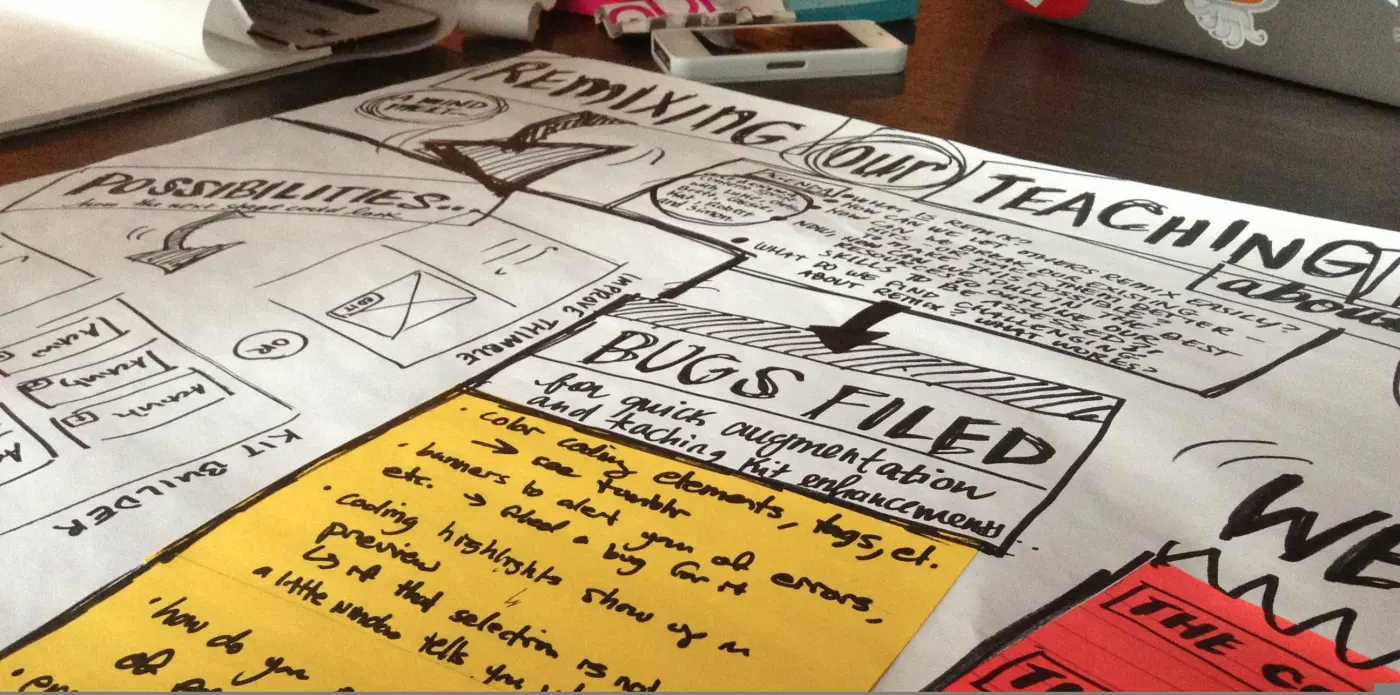 Kat & Karen's planning for a remix teaching kit