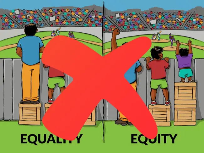 Red cross through familiar equality vs equity meme showing kid standing on boxes