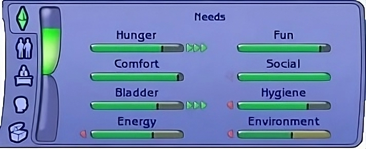 Auto-generated description: A video game interface displaying various needs such as hunger, comfort, bladder, energy, fun, social, hygiene, and environment, each with a status bar.