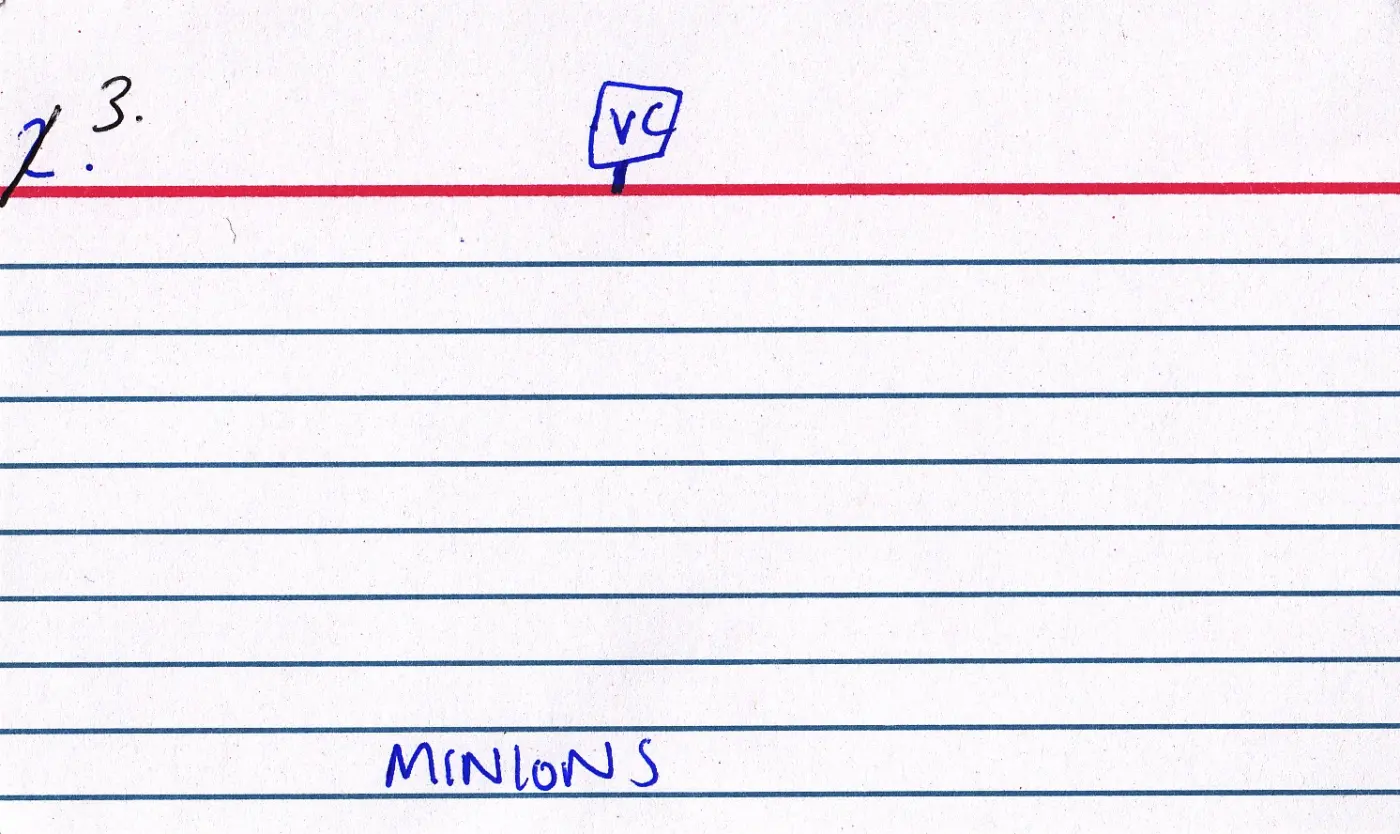 Draw your organisation's architecture of participation