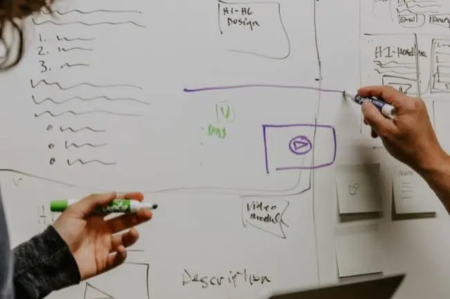 Whit eBoard with hands and lines