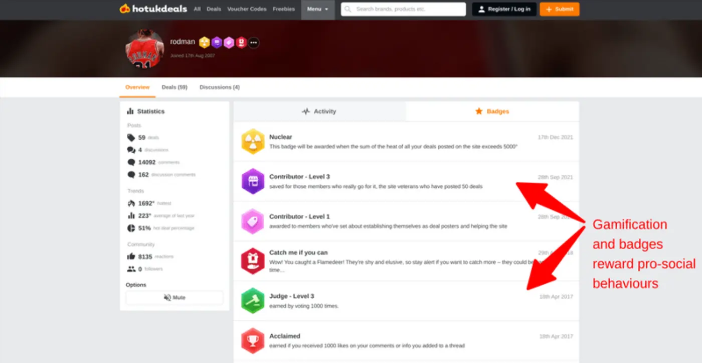 Badges on HUKD user profile