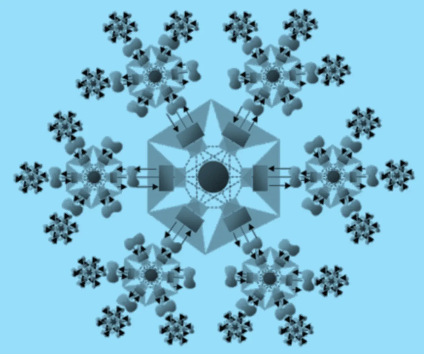 A 'snowflake' representation of the Viable System Model (VSM)