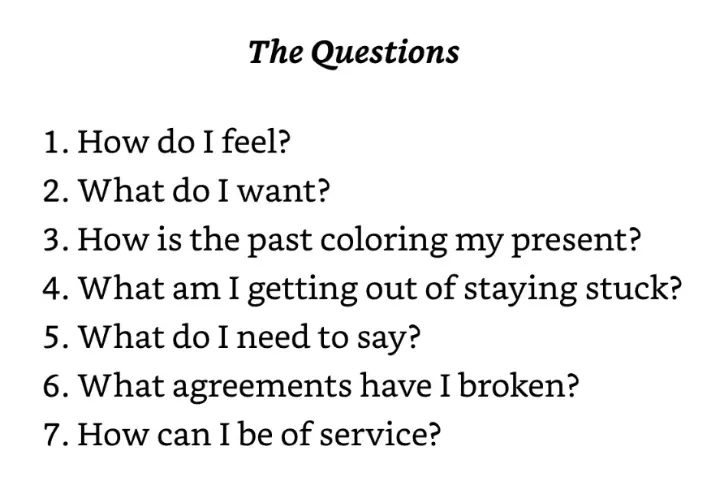 Auto-generated description: A list of seven questions prompts self-reflection and personal inquiry.